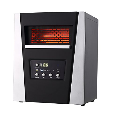 Homegear 1500W Infrared Space Heater